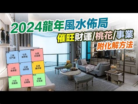 偏財位2023|2023財位風水全攻略